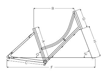 Geometri