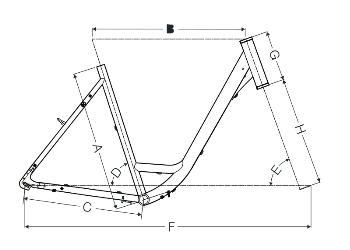 Geometri