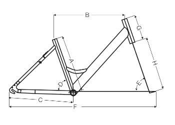 Geometri
