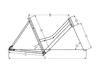 Geometri