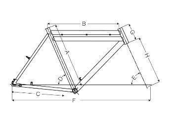Geometri