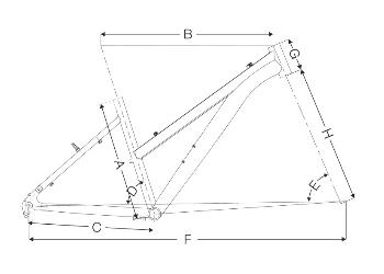 Geometri