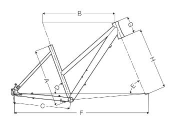Geometri